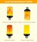 2 Pack LED Flame Light Bulbs - 4 Modes with Upside Down Effect